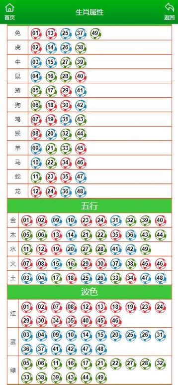 管家婆四肖八码精选期与管家婆四肖八码精选资科